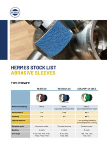 Cover photo Hermes Product Portfolio Abrasive Sleeves